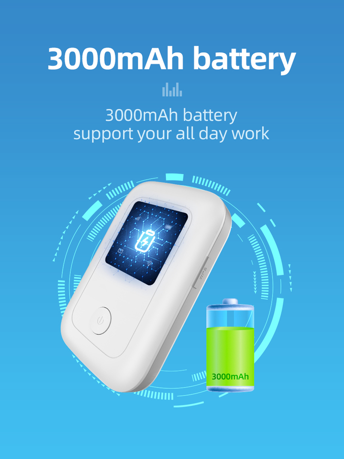 300mbps 4G LTE MiFiのルーター3GのSimカード1との無線ポケット ホットスポット