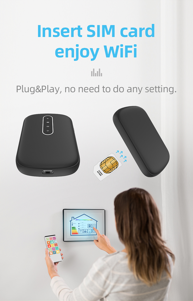Simのカード スロット4Gの移動式ホットスポットLTEのインターネット3が付いている2.4GHz携帯用WiFiの変復調装置