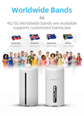 WIFI 6 5G CPEのルーター