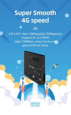 SIMのカード スロットCAT 4が付いているSimのカード スロットが付いている300Mbps 4G Lteのルーター