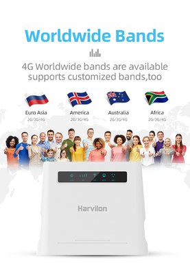 TFカード4G Lte屋内ルーターのUSBポートのT-Mobile AT&amp;TおよびVerizon
