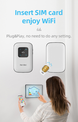 電気通信オペレータのためのSIMのカード スロットが付いている3G 2Gのポケット4G WiFiルーター