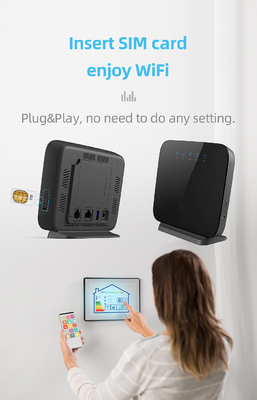 300Mbps 4G Lteの屋内ルーター