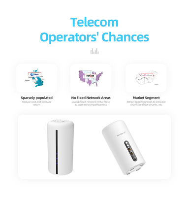 SIMカード1800Mbpsが付いている移動式デュアル バンド5Ghz Wifiのルーターは鍵が開く