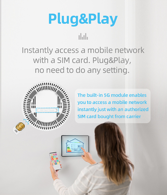 SIMカード1800Mbpsが付いている移動式デュアル バンド5Ghz Wifiのルーターは鍵が開く