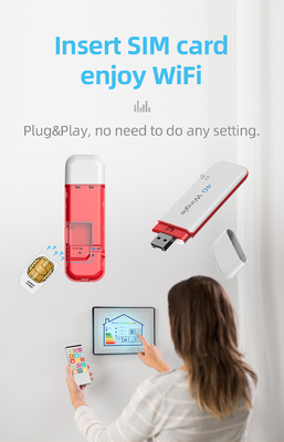 CPE移動式無線LTE USB 4G Simのドングルのポケット ホットスポット