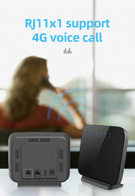 鍵を開けられたCPE 4Gの無線ルーター