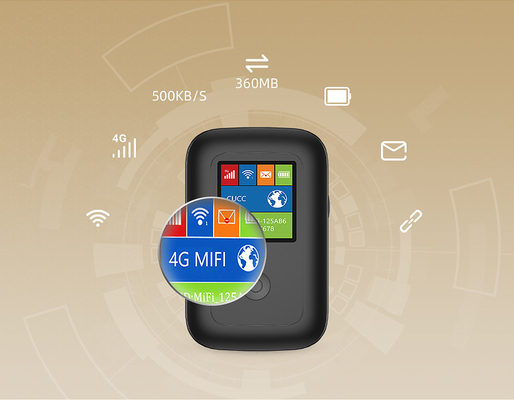 移動式4G携帯用WiFiのホットスポット